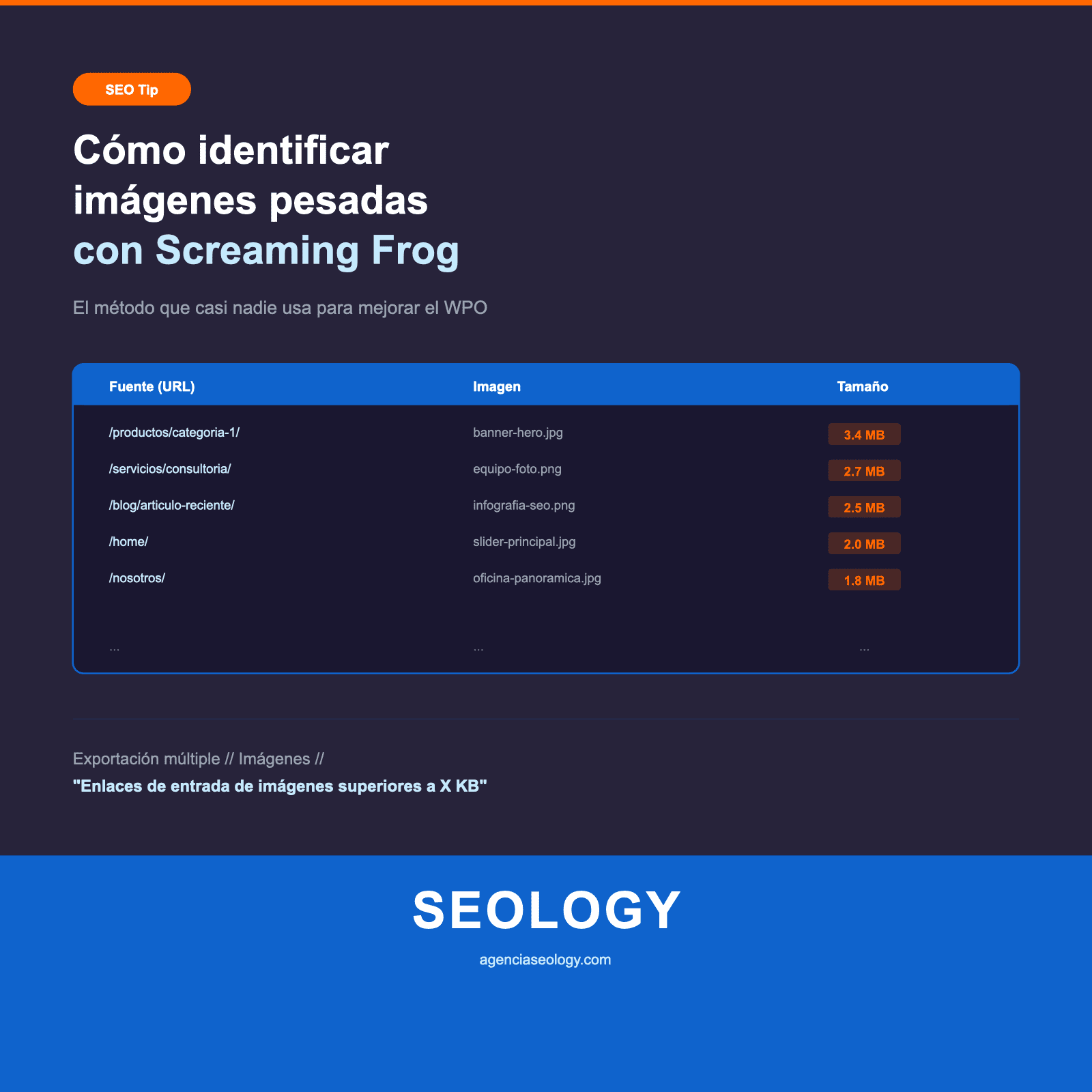 SEO Tip: Cómo identificar imágenes pesadas con Screaming Frog